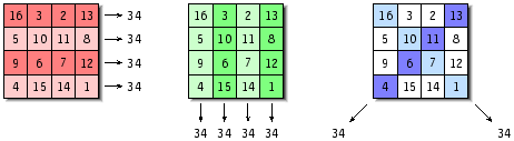 square 3x3x3.gif (5710 byte)